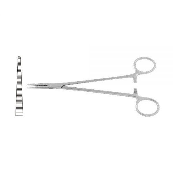 Mouth Gags & Retractors